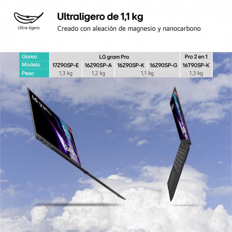 LG gram Pro 16Z90SP Windows 11 Home/ i7/ 16GB/ 512GB SSD/ 1,1Kg/ 24,5h, 16Z90SP-K.AA75Z.EEES.C